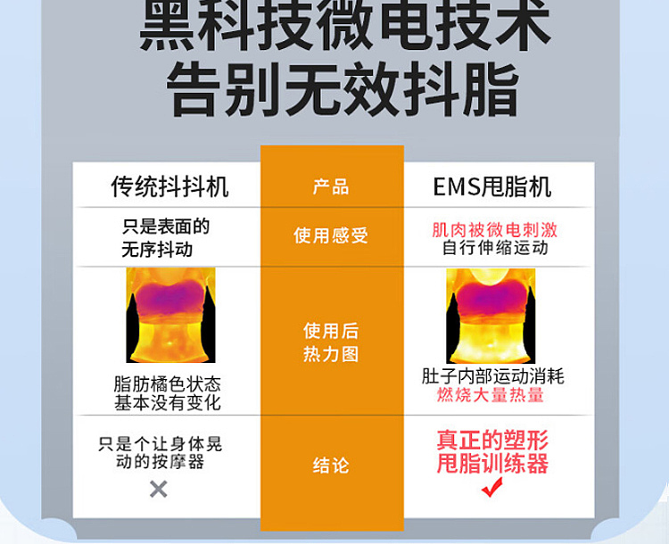 懒人健身神器（图ZNDAxMDgxMjIw） - 其他平面 - 站酷设计师喵小姐本喵原创素材 - 站酷ZCOOL