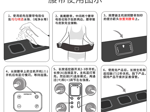 911腰带无线遥控器使用图示