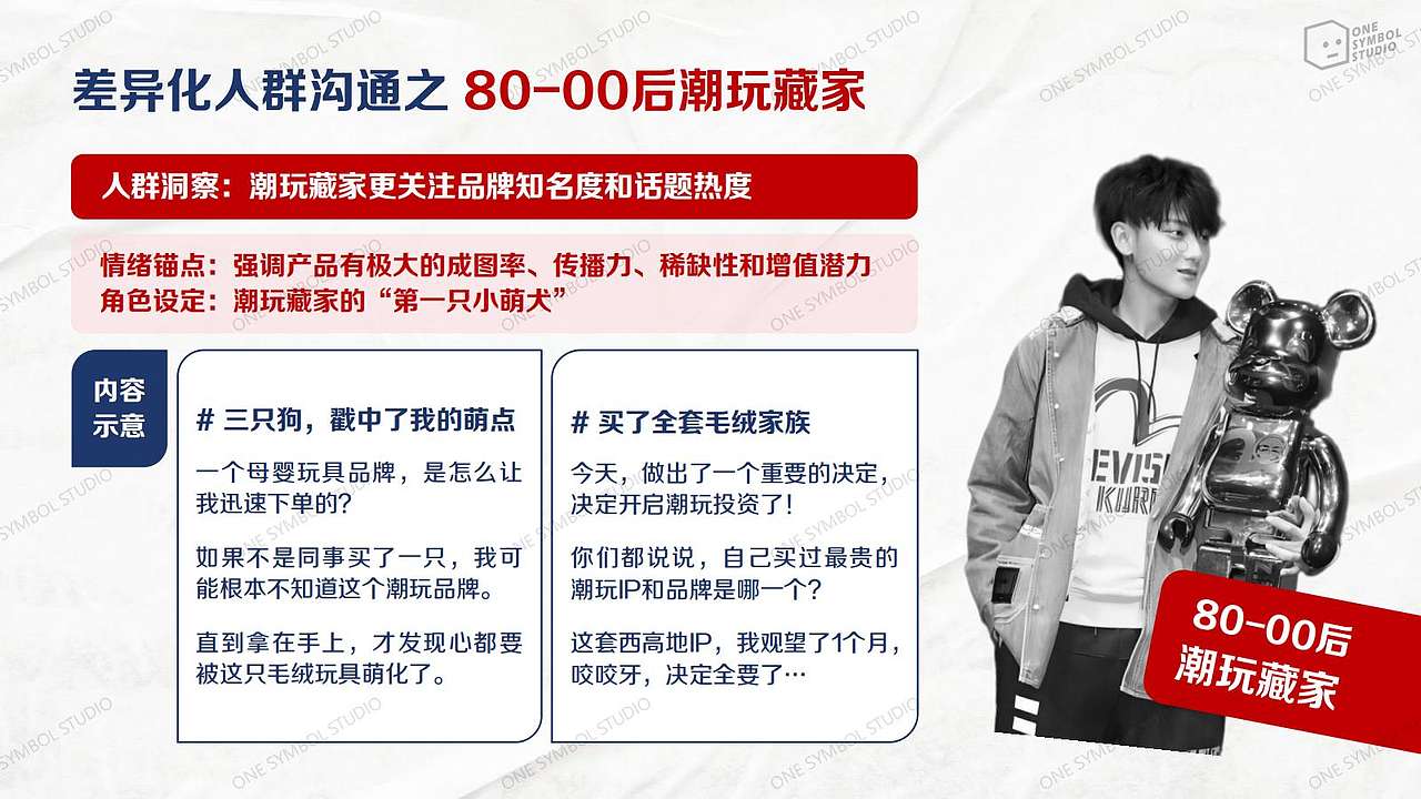 潮玩战略咨询定位+小红书营销方案 | 一个符号工作室(图ZNDAxMDg3NTI4) - 宣传物料 - 站酷设计师一个符号工作室原创素材 - 站酷ZCOOL
