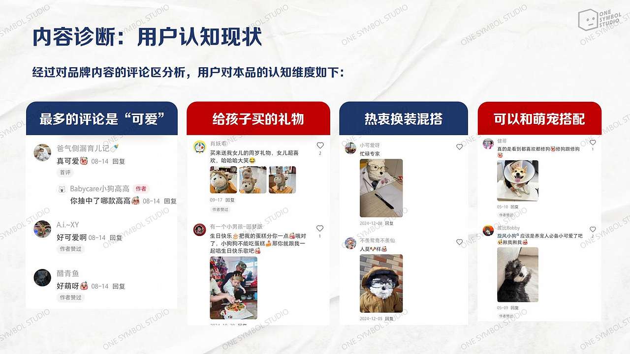 潮玩战略咨询定位+小红书营销方案 | 一个符号工作室(图ZNDAxMDg3NDg4) - 宣传物料 - 站酷设计师一个符号工作室原创素材 - 站酷ZCOOL