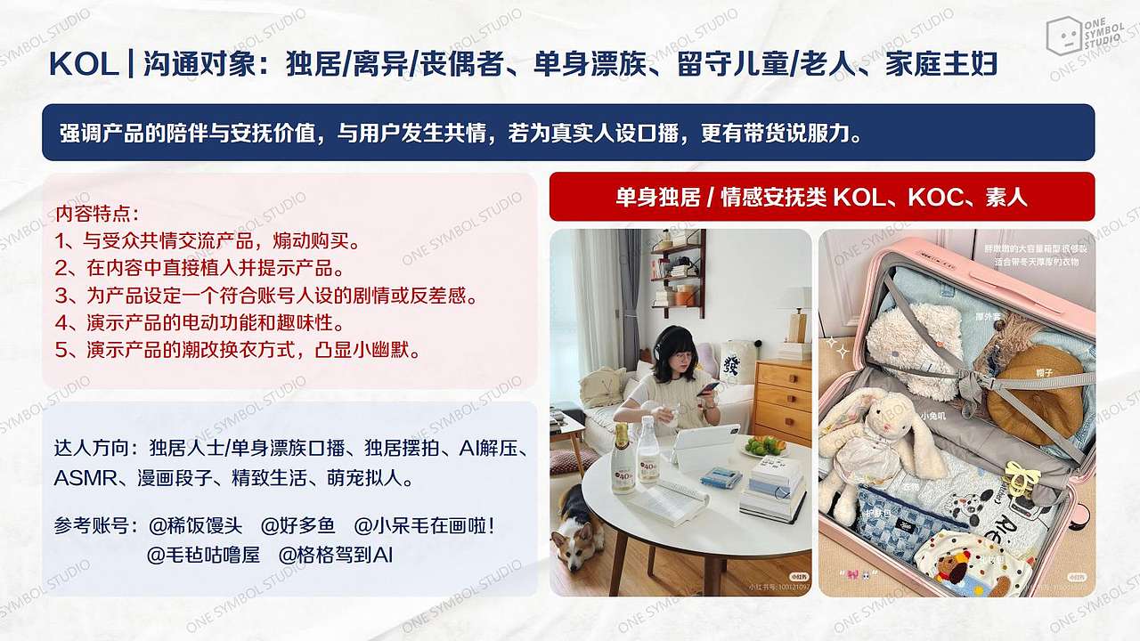 潮玩战略咨询定位+小红书营销方案 | 一个符号工作室(图ZNDAxMDg3NjEy) - 宣传物料 - 站酷设计师一个符号工作室原创素材 - 站酷ZCOOL