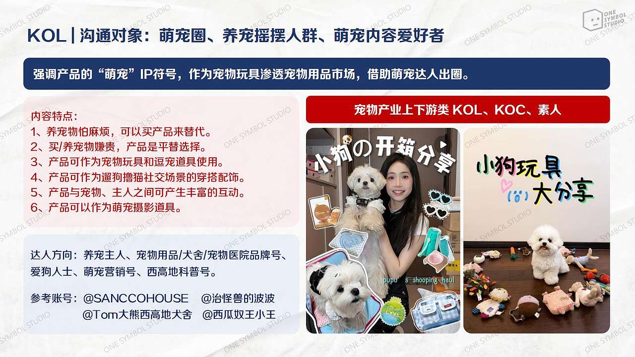 潮玩战略咨询定位+小红书营销方案 | 一个符号工作室(图ZNDAxMDg3NjE2) - 宣传物料 - 站酷设计师一个符号工作室原创素材 - 站酷ZCOOL