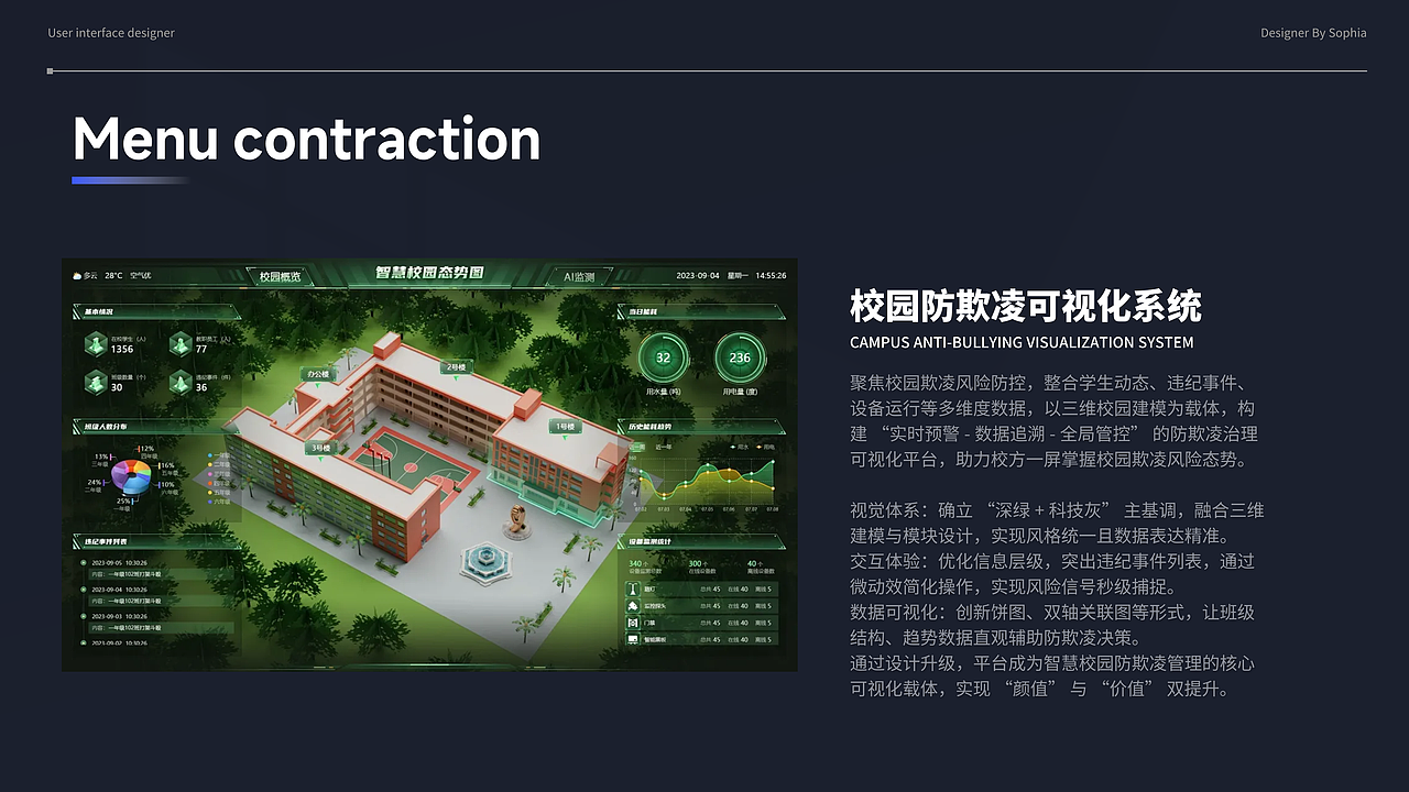 2025年度可视化大屏总结（图ZNDAxMDg3NjY4） - 其他UI - 站酷设计师陈0柒原创素材 - 站酷ZCOOL