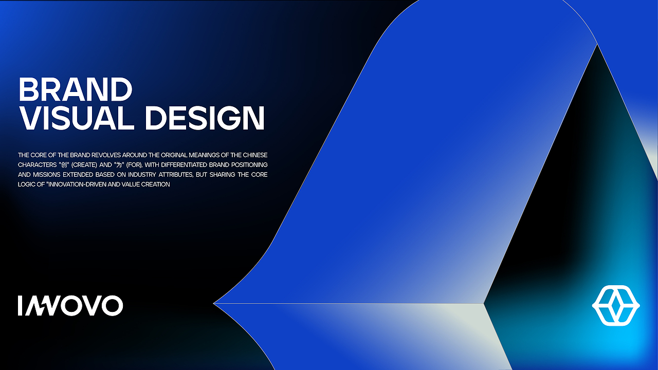 INNOVO | 创为科技品牌视觉提案（图ZNDAxMDkzNDM2） - 品牌 - 站酷设计师粥粥粥Lami原创素材 - 站酷ZCOOL