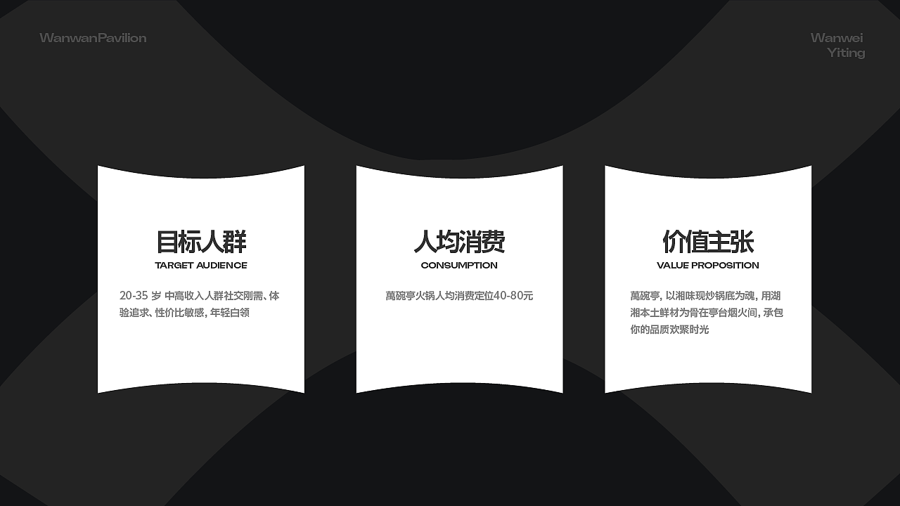 火锅餐饮品牌（图ZNDAxMDk3NzQ0） - 品牌 - 站酷设计师酶芝芝原创素材 - 站酷ZCOOL