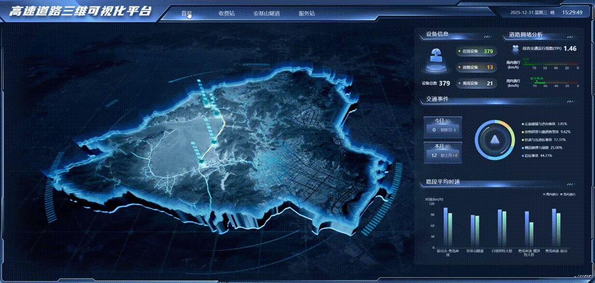 巡天科技 | 高速道路三维可视化平台（图ZNDAxMTAzMzE2） - 交互/UE - 站酷设计师杭州巡天科技原创素材 - 站酷ZCOOL