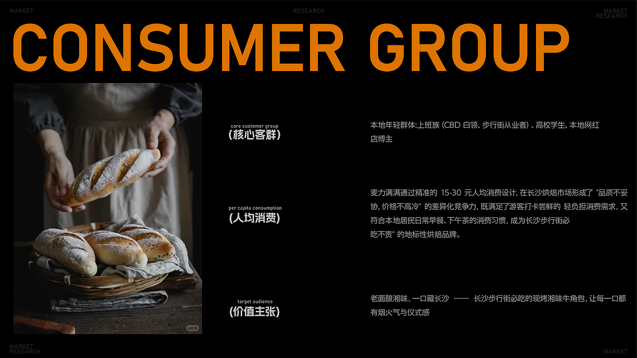 【麦力满满】烘焙品牌提案（图ZNDAxMTEwMzgw） - 品牌 - 站酷设计师小玉设计师原创素材 - 站酷ZCOOL