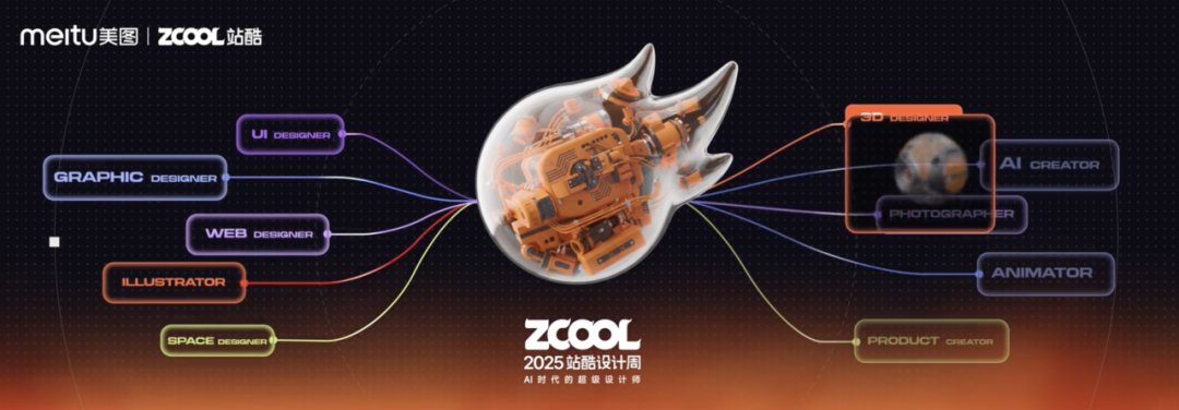 2025,值得看的设计大事件都在这(图ZMTUzNjI2ODQ=) - 资讯 - 站酷设计师站酷设计大事件原创素材 - 站酷ZCOOL