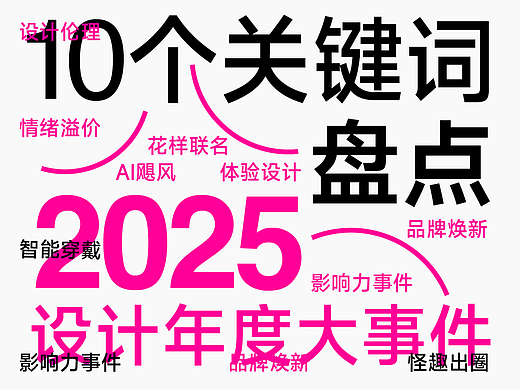 2025，值得看的设计大事件都在这
