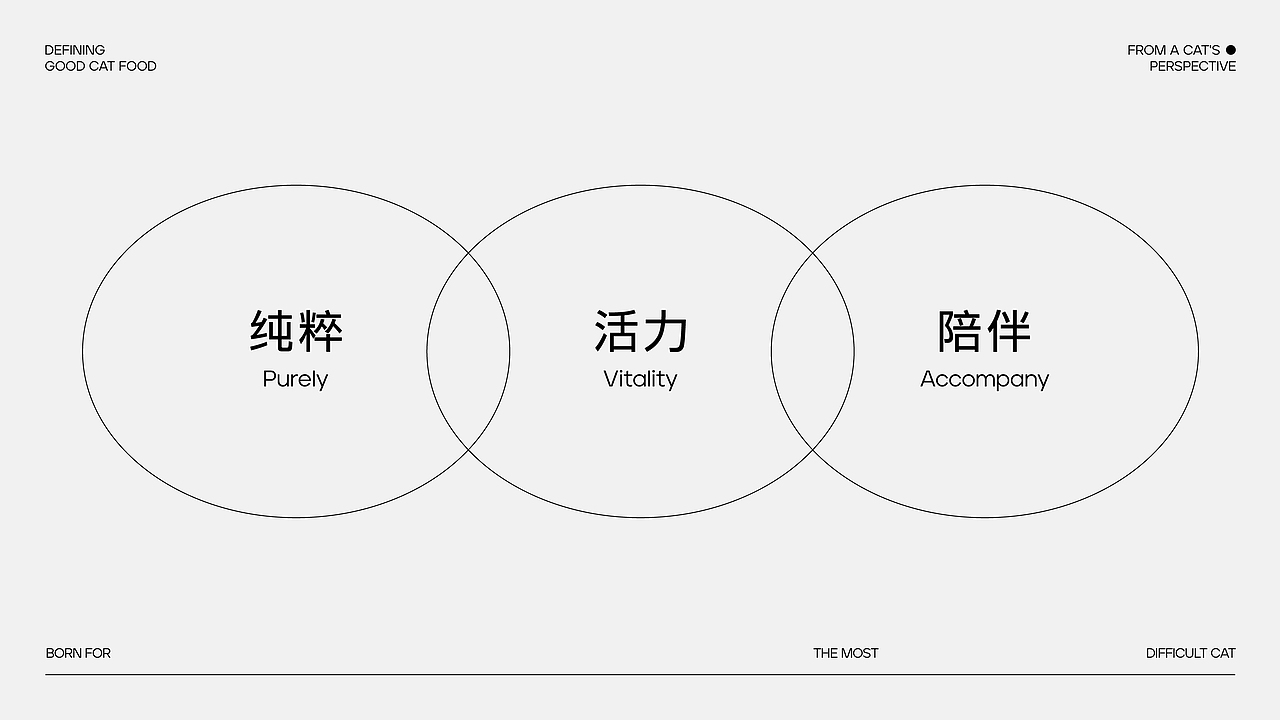 2025品牌设计作品回顾（图ZNDAxMTE4Mzg0） - 品牌 - 站酷设计师大魔王品牌设计原创素材 - 站酷ZCOOL