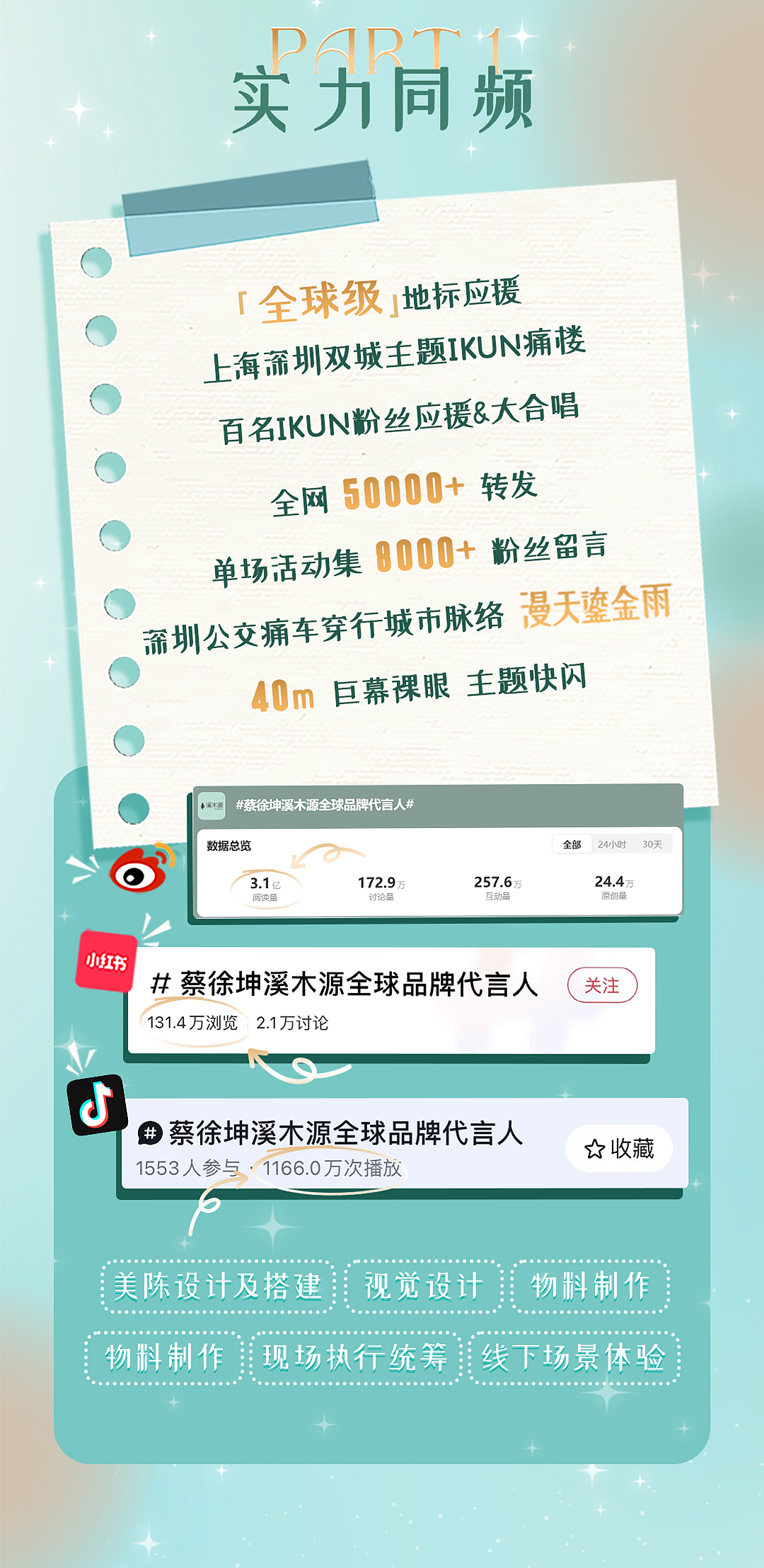 溪木源「全城热恋」KUN主题痛楼（图ZNDAxMTIwODA4） - 品牌 - 站酷设计师PLUS谱思设计原创素材 - 站酷ZCOOL