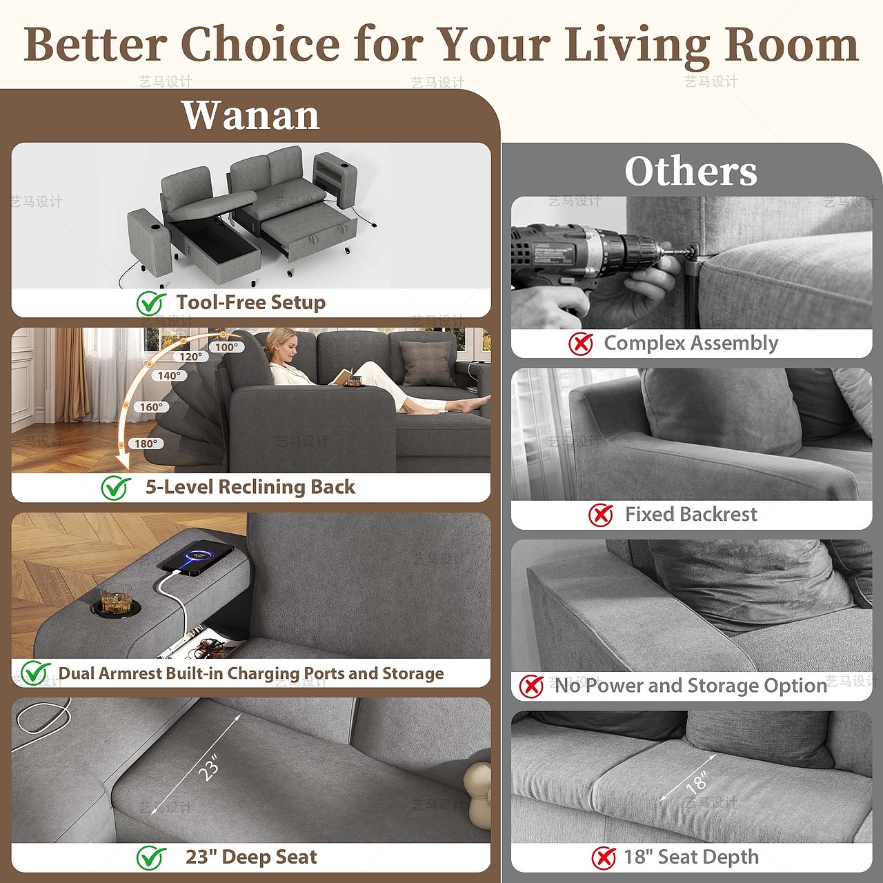 家居用品 羊绒储物-Amazon案例 亚马逊主副图A+设计（图ZNDAxMTUxNjU2） - 电商 - 站酷设计师亚马逊设计工作室原创素材 - 站酷ZCOOL