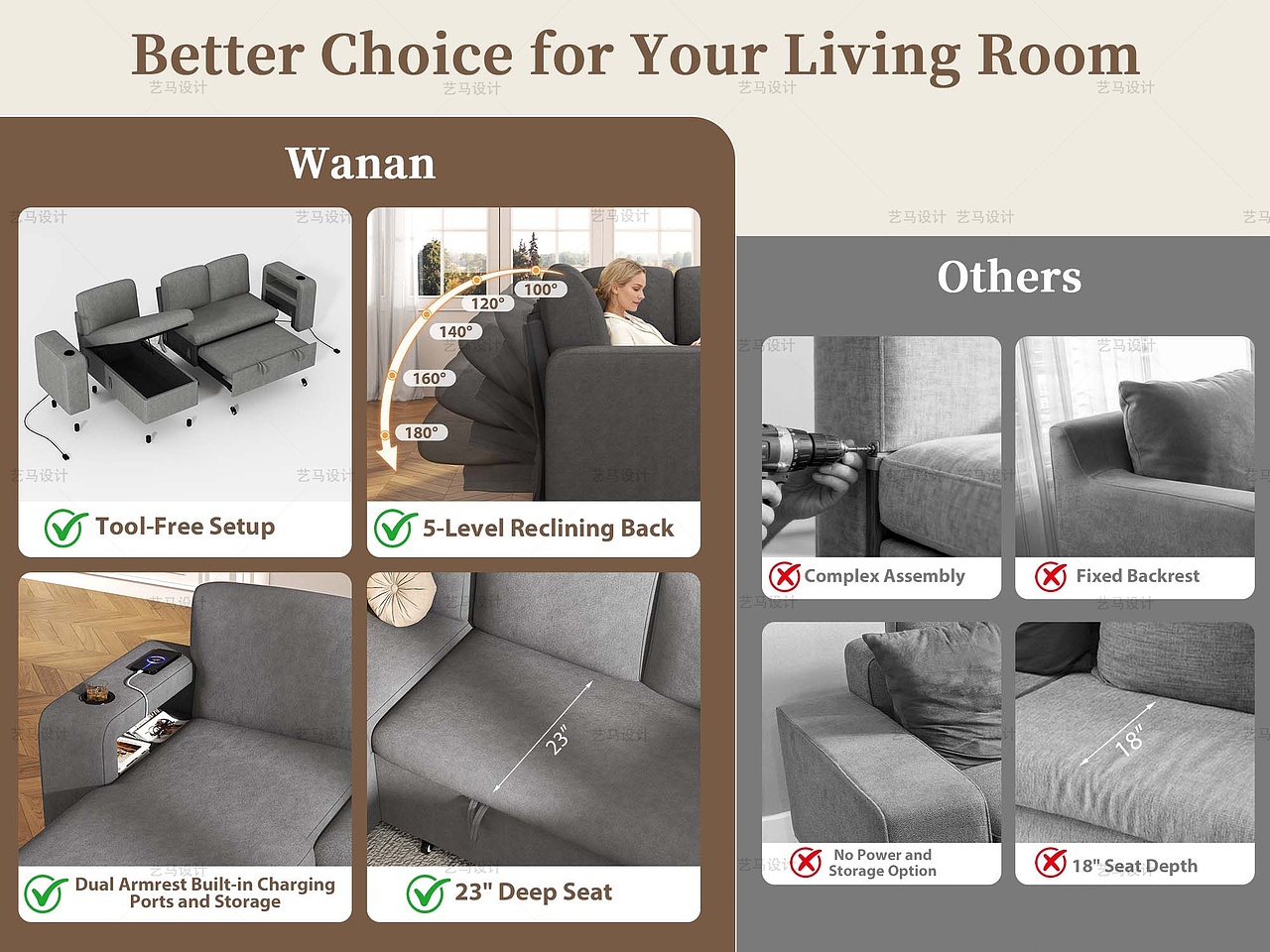 家居用品 羊绒储物-Amazon案例 亚马逊主副图A+设计（图ZNDAxMTUxNzIw） - 电商 - 站酷设计师亚马逊设计工作室原创素材 - 站酷ZCOOL