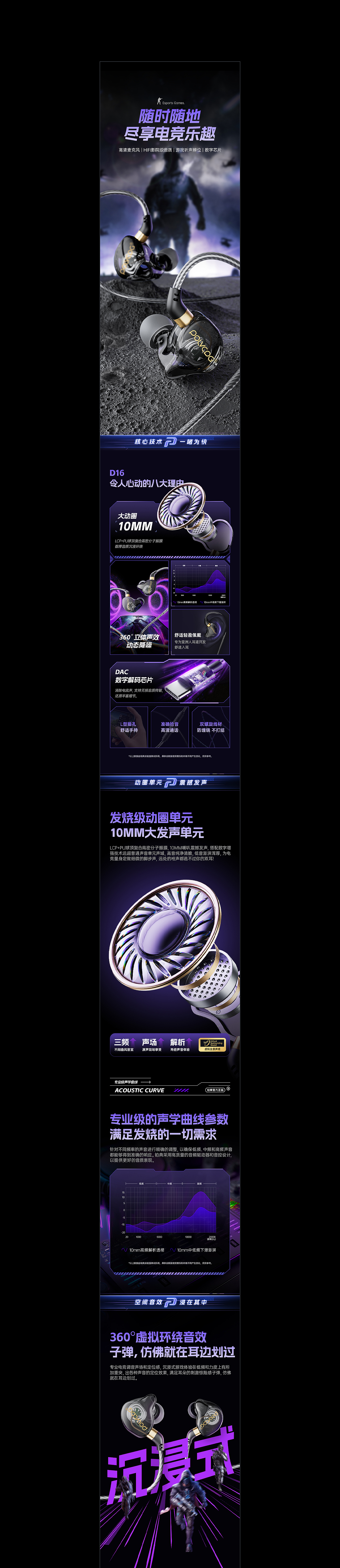 透明耳机丨电商详情页丨超级单品丨视觉精选x2（图ZNDAxMTY5NDI4） - 产品 - 站酷设计师我正跑着呢原创素材 - 站酷ZCOOL