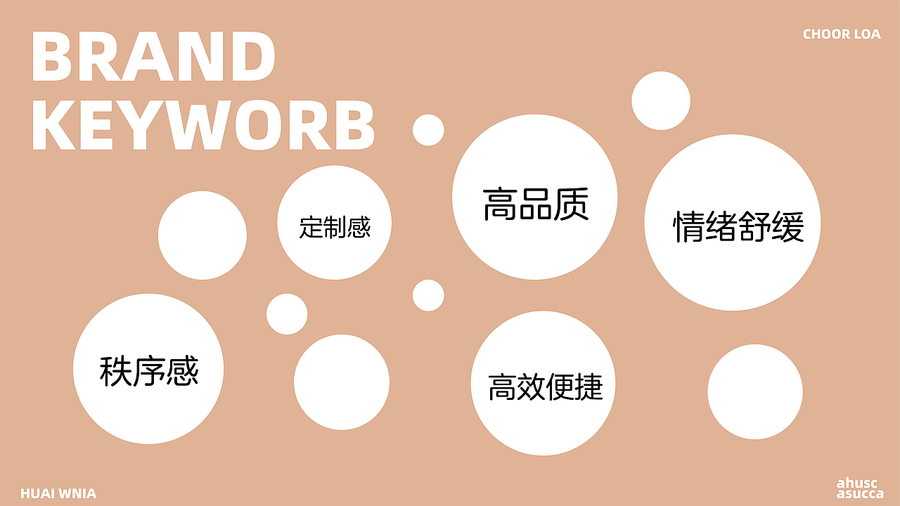 @咖序品牌提案设计，咖啡包装！（图ZNDAxMTcyNDMy） - 品牌 - 站酷设计师一个简介的设计师原创素材 - 站酷ZCOOL