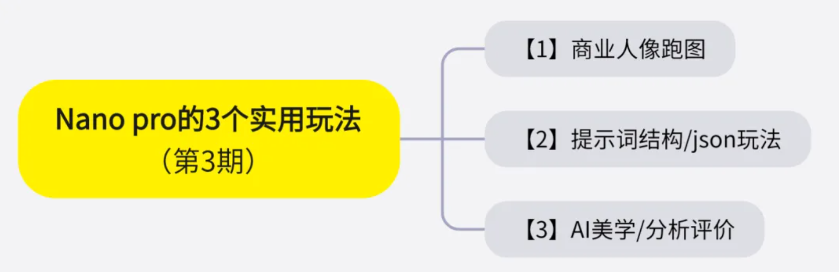 不对劲，这也是AI做的？AI的骚操作可真多啊！（图ZMTUzNjM5MzY=） - 教程 - 站酷设计师杰克sean原创素材 - 站酷ZCOOL