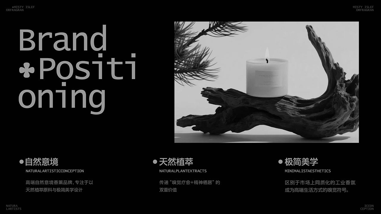 雾屿香薰品牌提案（图ZNDAxMTc1NDQw） - 品牌 - 站酷设计师Zero嘟嘟原创素材 - 站酷ZCOOL