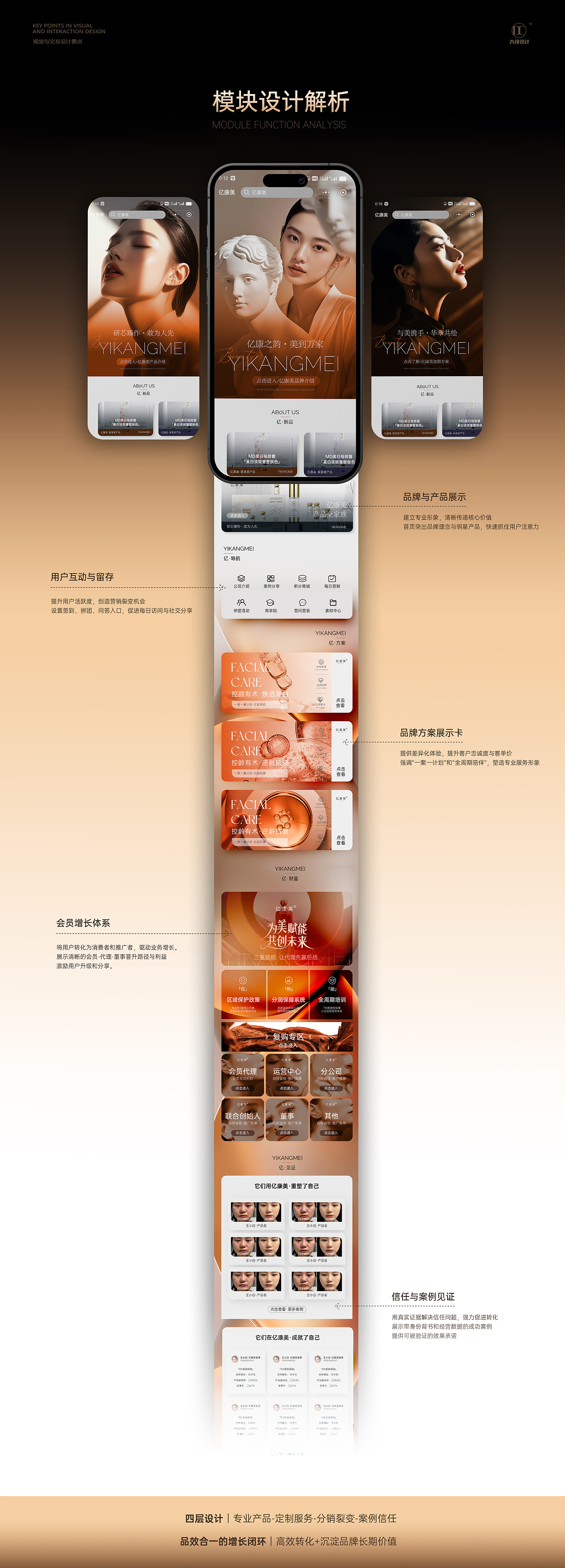 设计案例分享丨美业品牌小程序设计（图ZNDAxMTc4MDUy） - APP界面 - 站酷设计师大锤品牌设计原创素材 - 站酷ZCOOL