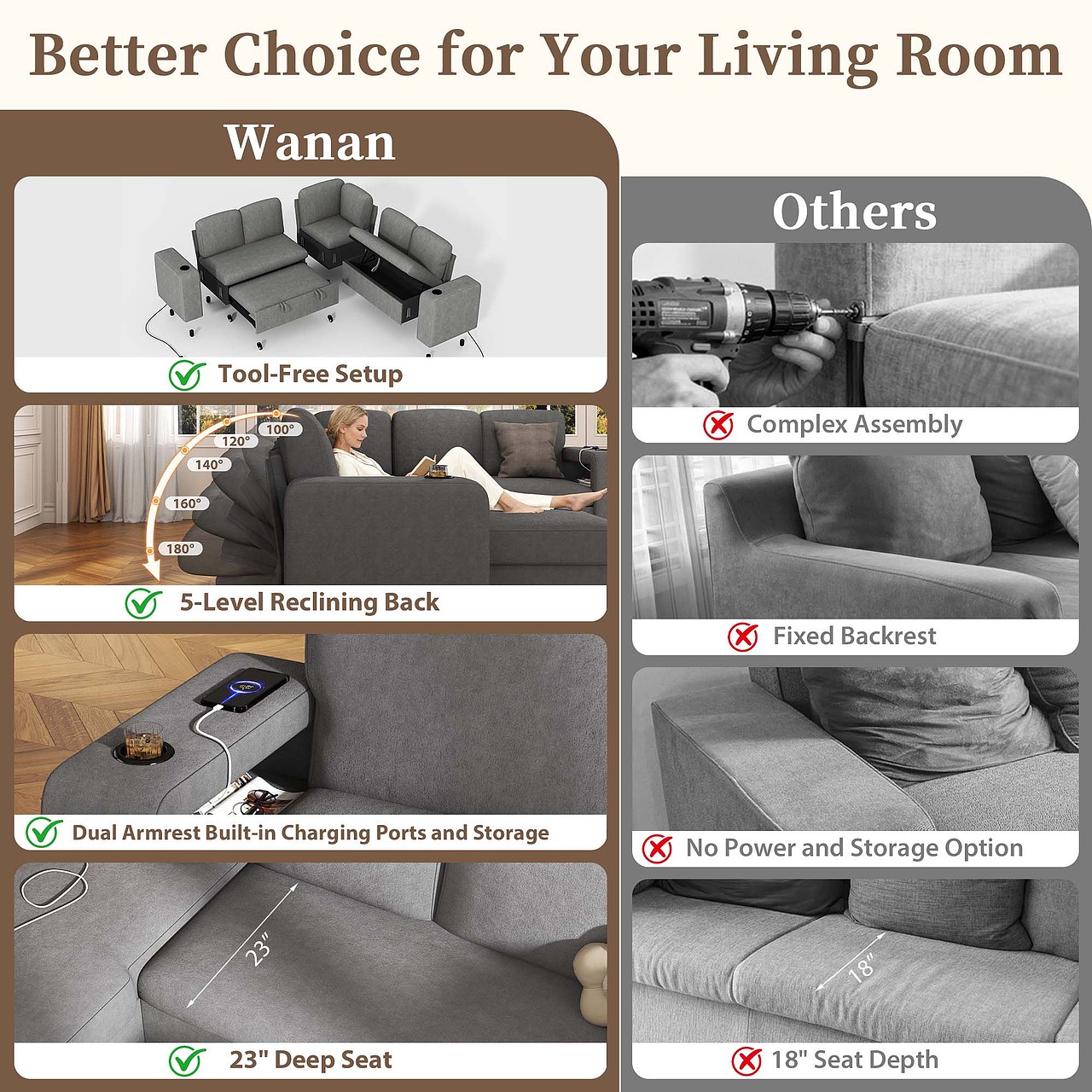 家居用品 羊绒储物-Amazon案例 亚马逊主副图A+设计（图ZNDAxMTc5MzYw） - 电商 - 站酷设计师亚马逊设计工作室原创素材 - 站酷ZCOOL