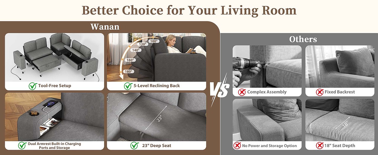 家居用品 羊绒储物-Amazon案例 亚马逊主副图A+设计（图ZNDAxMTc5Mzky） - 电商 - 站酷设计师亚马逊设计工作室原创素材 - 站酷ZCOOL