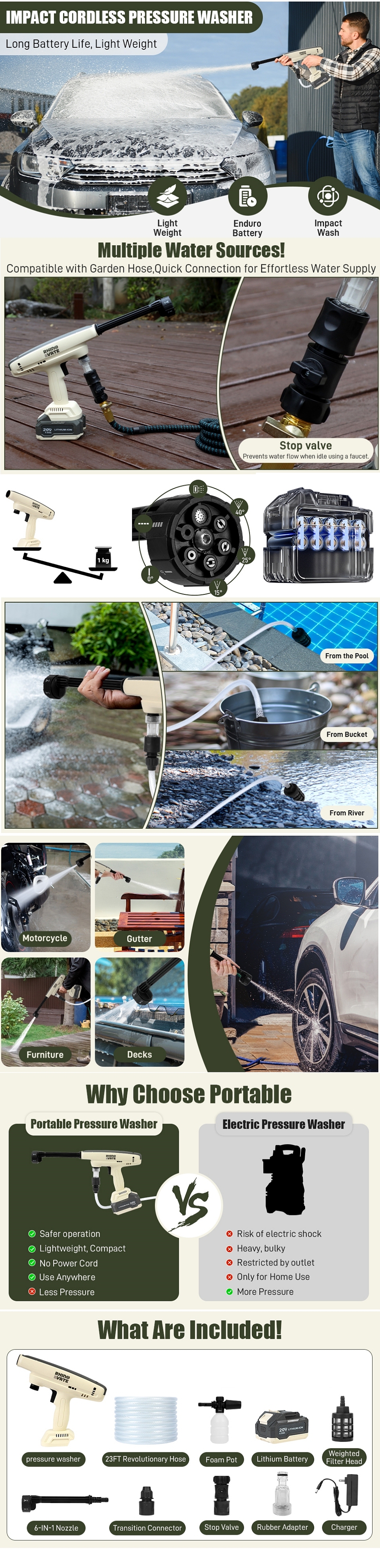 高压水枪产品拍摄_主图设计_A+页面-狮子头视觉（图ZNDAxMjExMjEy） - 电商 - 站酷设计师亚马逊主图设计原创素材 - 站酷ZCOOL