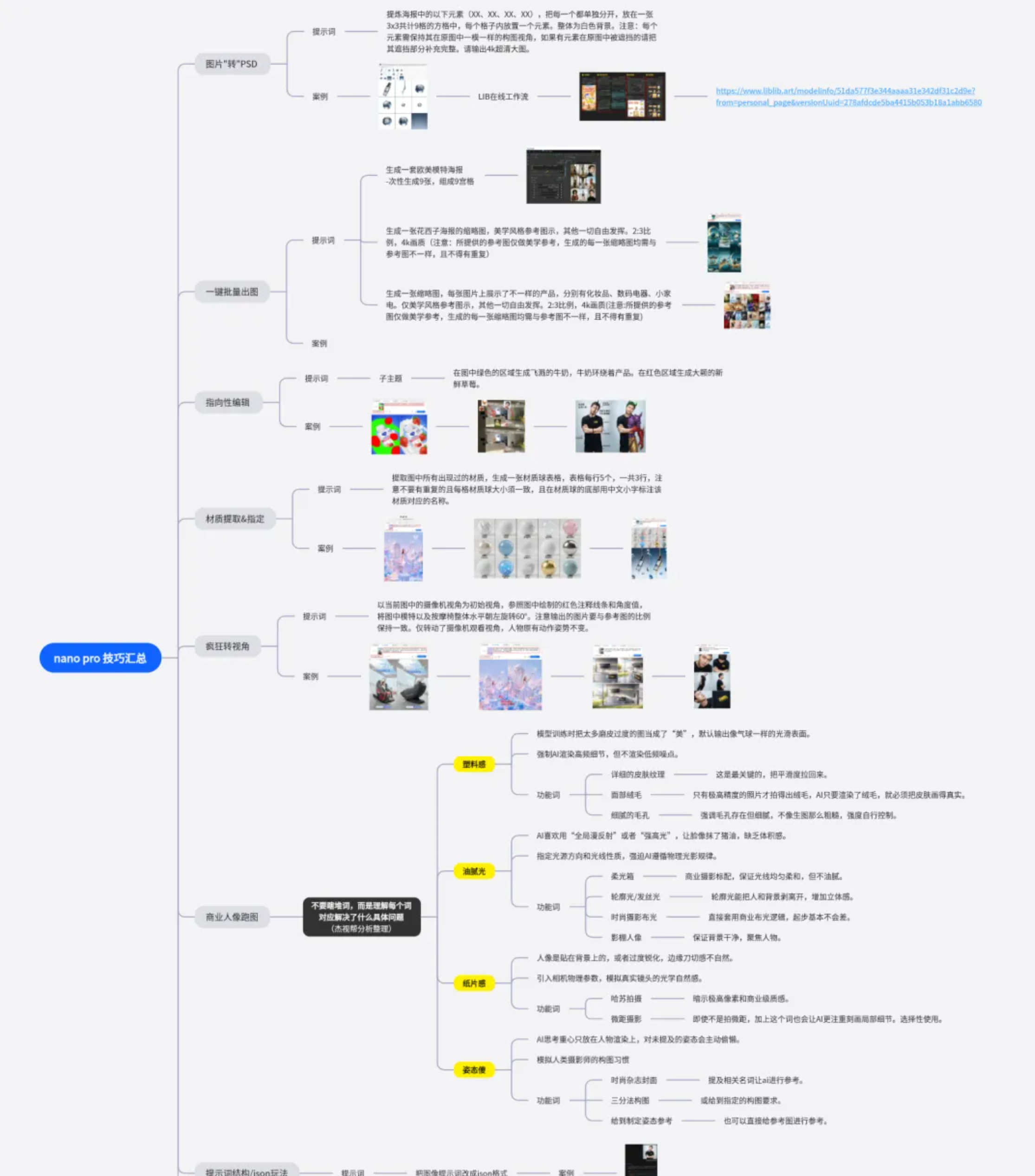 不对劲，这也是AI做的？AI的骚操作可真多啊！（图ZMTUzNjQ2MDA=） - 教程 - 站酷设计师杰克sean原创素材 - 站酷ZCOOL