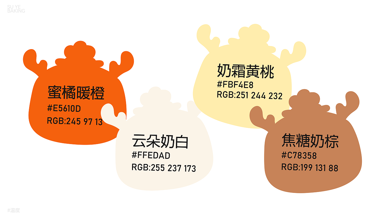 IP烘焙提案（图ZNDAxMjE1MDEy） - 品牌 - 站酷设计师寄布著原创素材 - 站酷ZCOOL