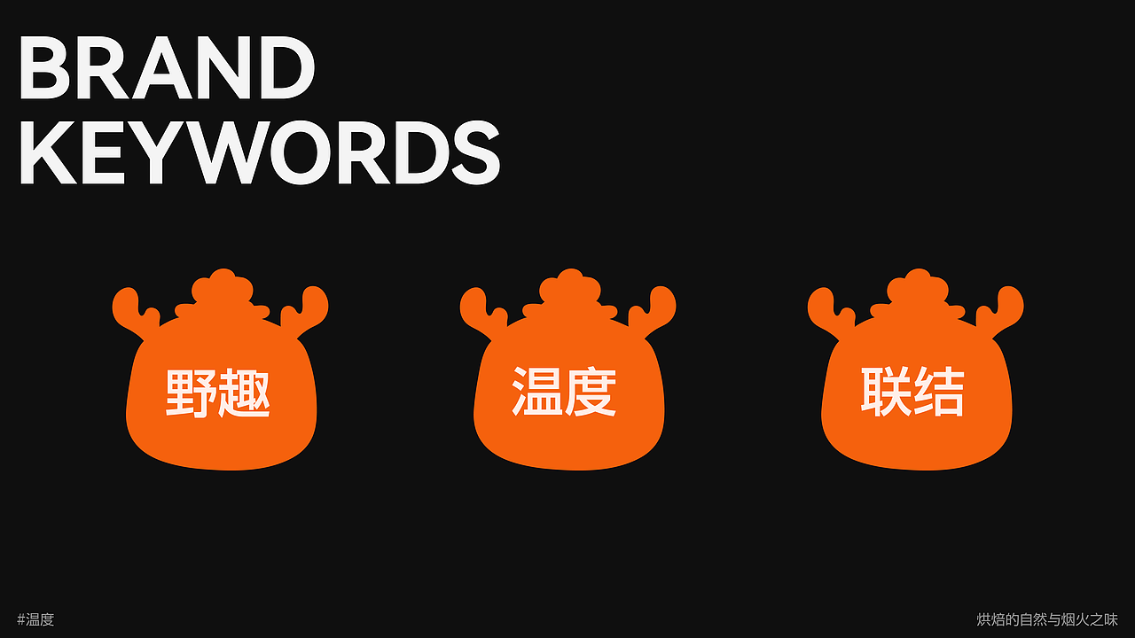 IP烘焙提案（图ZNDAxMjE0OTg4） - 品牌 - 站酷设计师寄布著原创素材 - 站酷ZCOOL