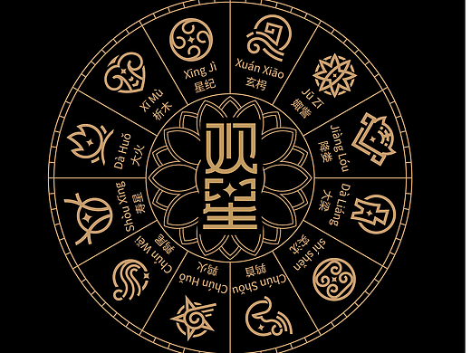 中国十二星次.十二星座