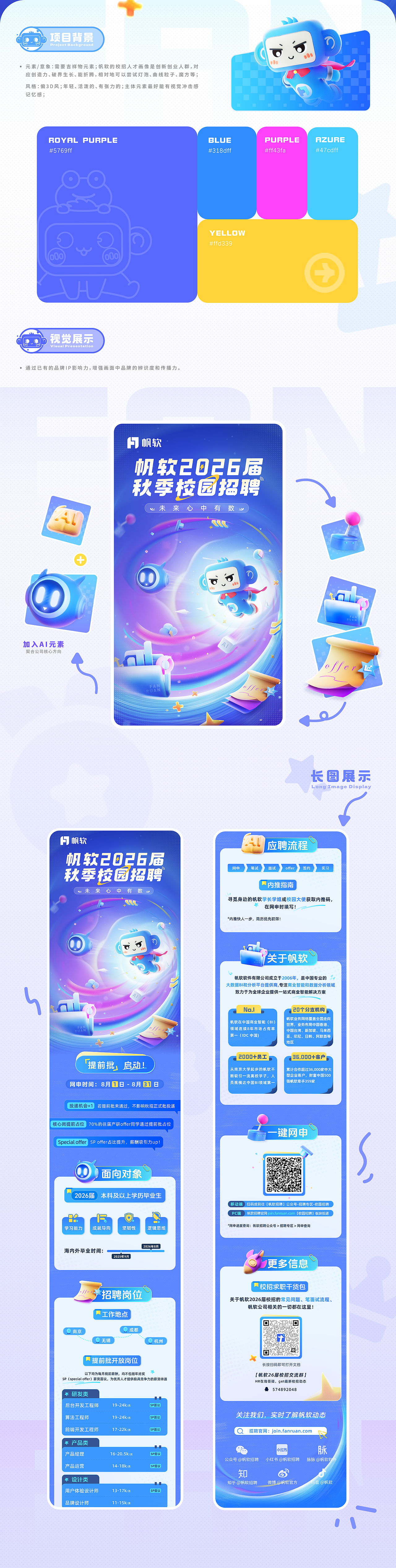 2025年帆软软件品牌设计年鉴（图ZNDAxMjM1MjI4） - 品牌 - 站酷设计师帆软FRDesign原创素材 - 站酷ZCOOL