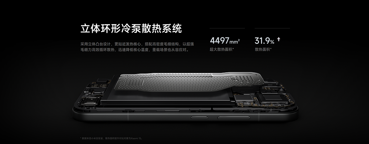 小米17×17Ultra发布会物料（图ZNDAxMjM5NTE2） - 产品 - 站酷设计师众像文化原创素材 - 站酷ZCOOL