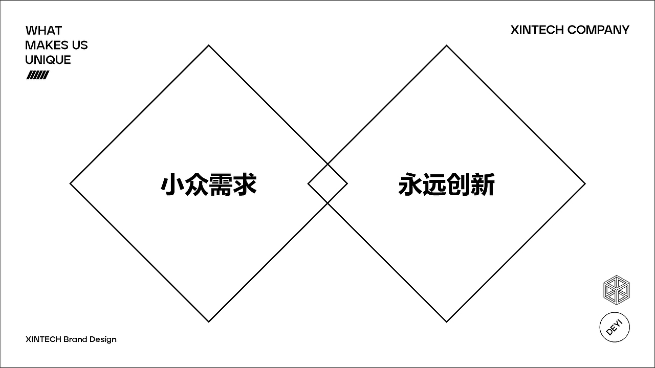 XINTECH-科技品牌视觉设计（图ZNDAxMjU3OTAw） - 品牌 - 站酷设计师不得意的设计原创素材 - 站酷ZCOOL