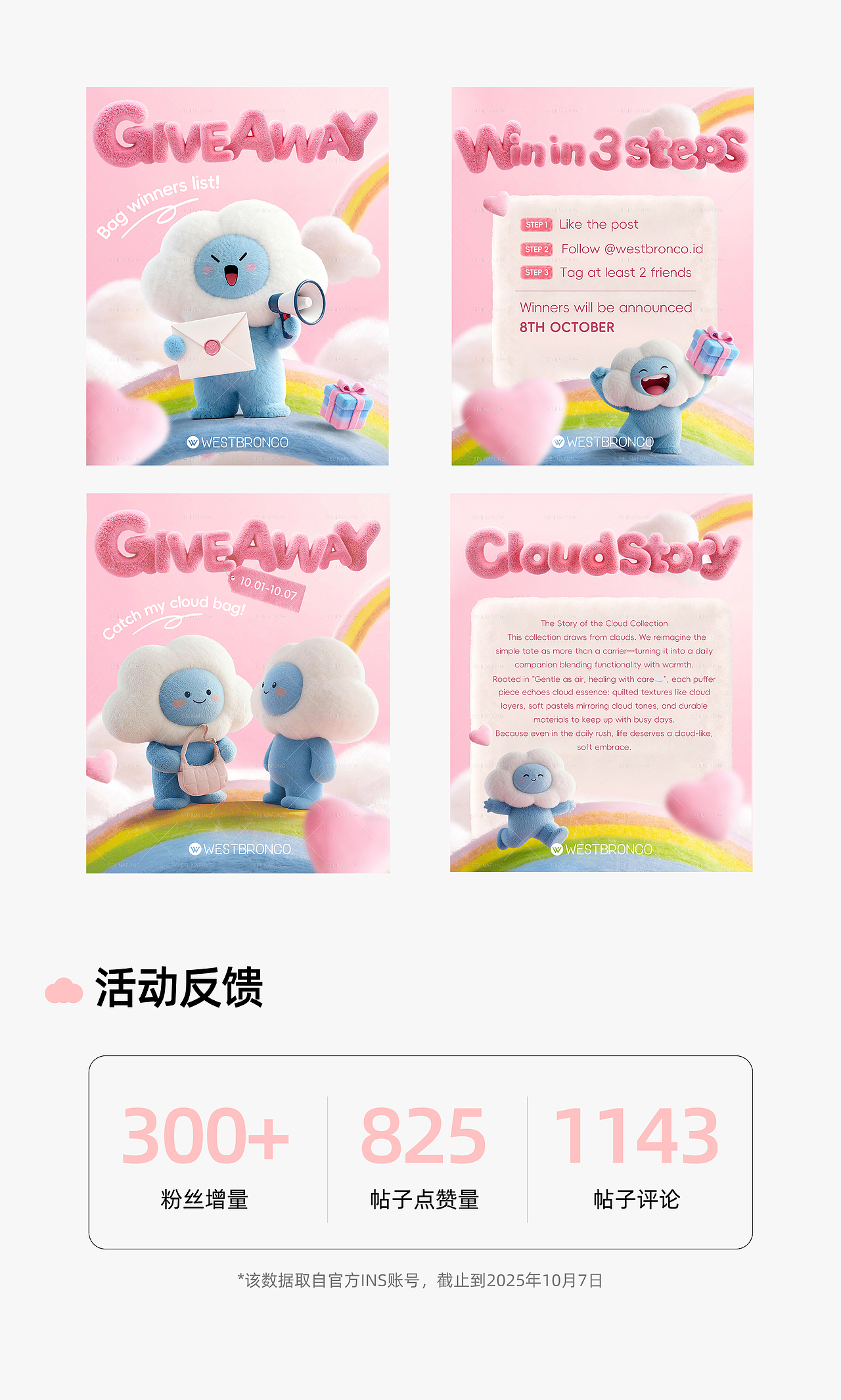 2025 跨境电商作品集（图ZNDAxMjYwMDU2） - 电商 - 站酷设计师SeLinaFunG原创素材 - 站酷ZCOOL