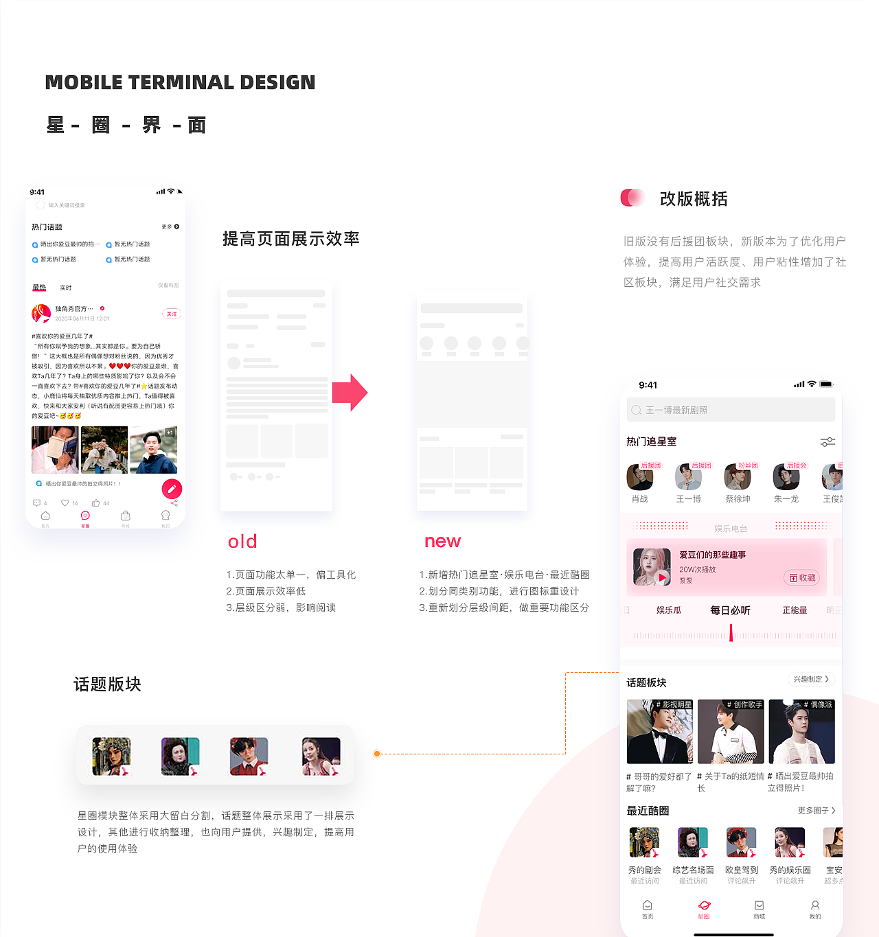 2022年作品集（图ZNDAxMjYxNjI4） - 软件界面 - 站酷设计师调查中原创素材 - 站酷ZCOOL
