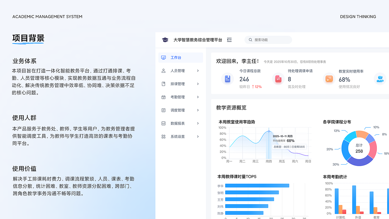 2026UI作品集（图ZNDAxMjY4NTgw） - APP界面 - 站酷设计师huanghuii原创素材 - 站酷ZCOOL