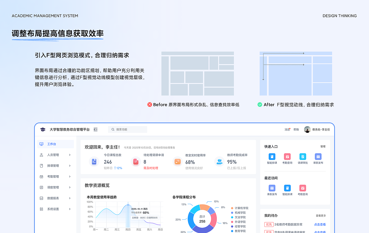 2026UI作品集（图ZNDAxMjY4NjE2） - APP界面 - 站酷设计师huanghuii原创素材 - 站酷ZCOOL
