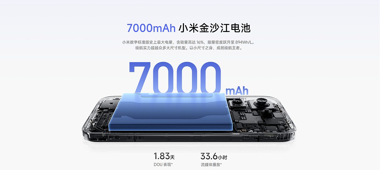 小米17×17Ultra发布会物料（图ZNDAxMjcxOTAw） - 产品 - 站酷设计师众像文化原创素材 - 站酷ZCOOL