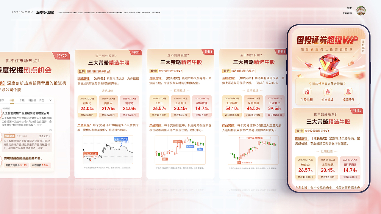 2025年最全作品集，年终汇报（图ZNDAxMjc2MDI4） - 运营设计 - 站酷设计师希罗原创素材 - 站酷ZCOOL