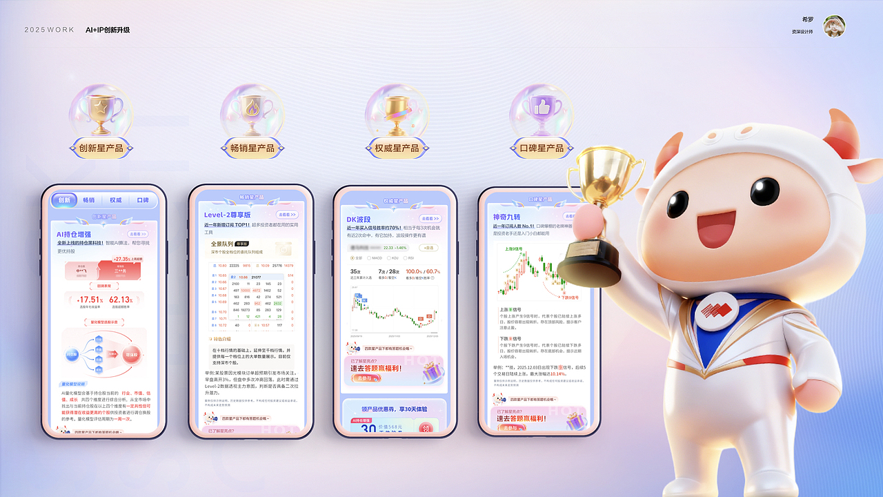 2025年最全作品集，年终汇报（图ZNDAxMjc1OTcy） - 运营设计 - 站酷设计师希罗原创素材 - 站酷ZCOOL