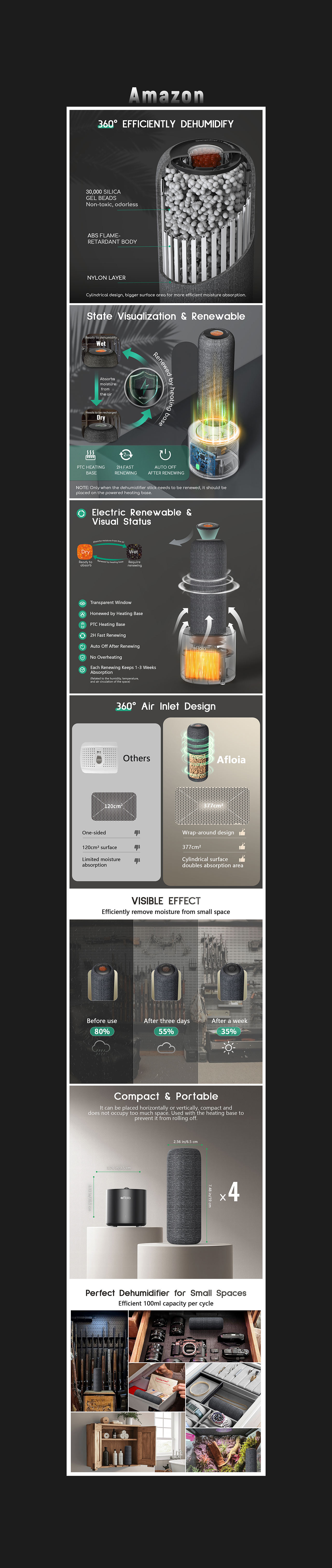 亚马逊|宠物理毛器|视觉精选（图ZNDAxMjc5OTAw） - 电商 - 站酷设计师奔跑的小妮子原创素材 - 站酷ZCOOL