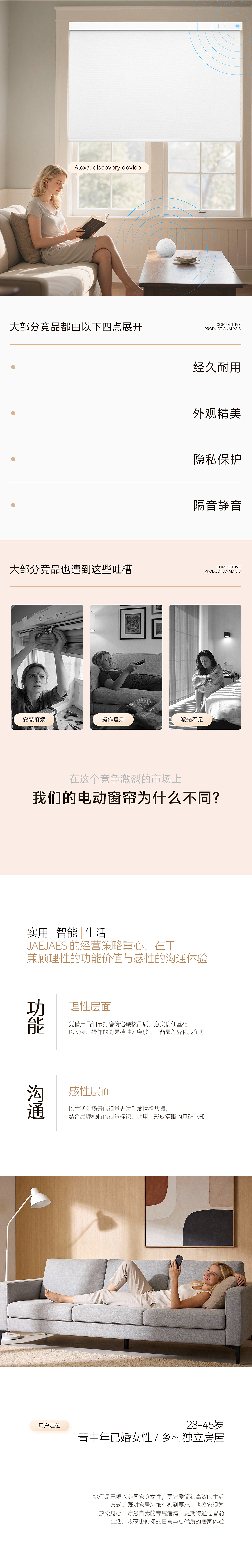 跨境电商×电动窗帘品牌视觉全案(图ZNDAxMjkzOTYw) - 电商 - 站酷设计师云见视觉工作室原创素材 - 站酷ZCOOL