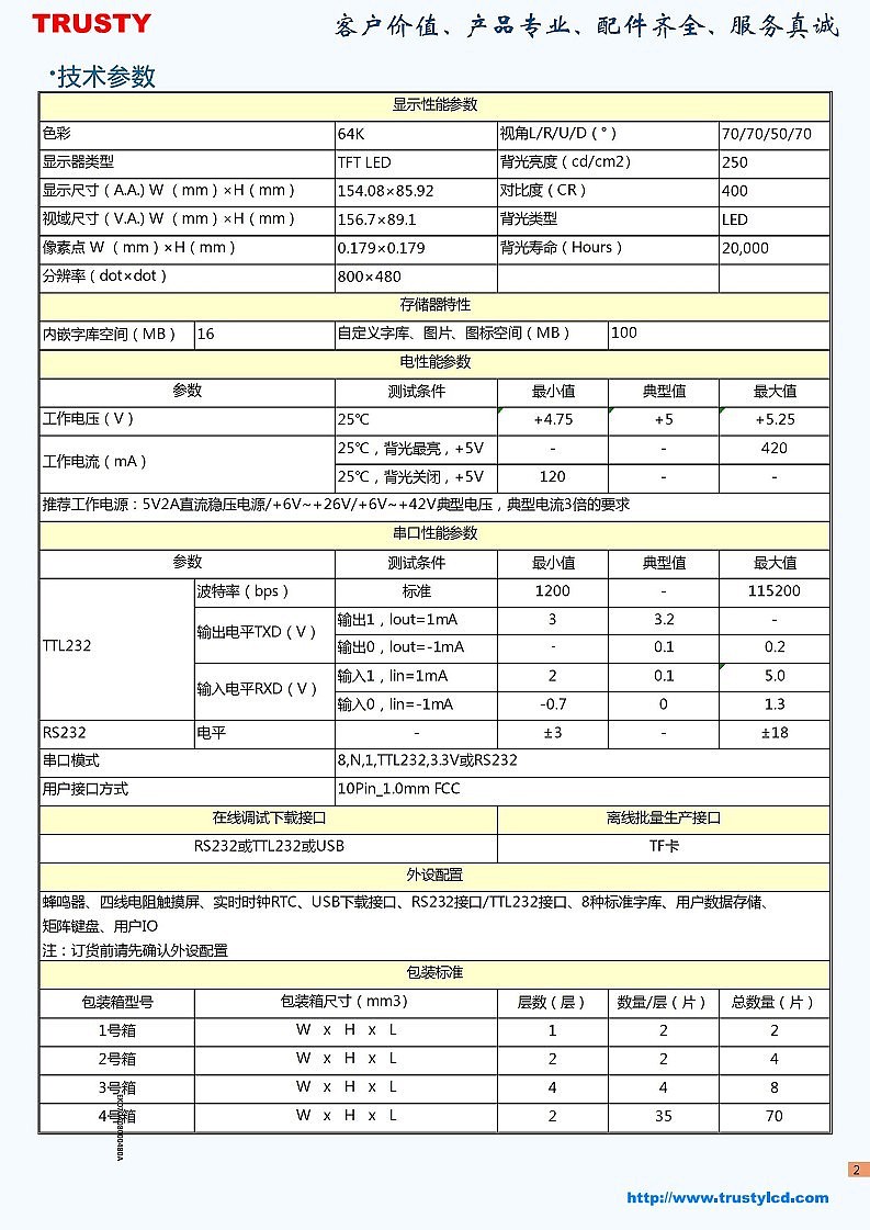 7.0英寸工业智能串口屏带TP触摸功能带仪表界面演示（图ZNDAxMjk0Mzg4） - 人机交互 - 站酷设计师trustylcd原创素材 - 站酷ZCOOL