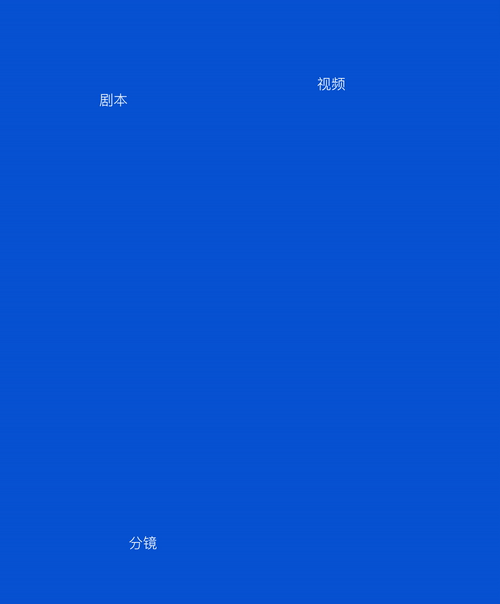 我们创造的是被人记住的方式| 12月创新(图ZNDAxMjk0ODA4) - 品牌 - 站酷设计师inDare格外设计原创素材 - 站酷ZCOOL
