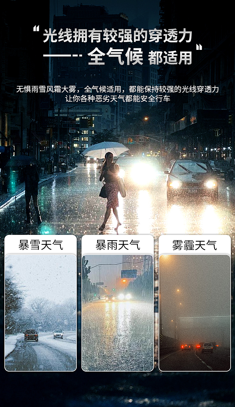 车灯透镜 | 电商详情页（图ZNDAxMjk1MjI4） - 电商 - 站酷设计师Empty_YH原创素材 - 站酷ZCOOL