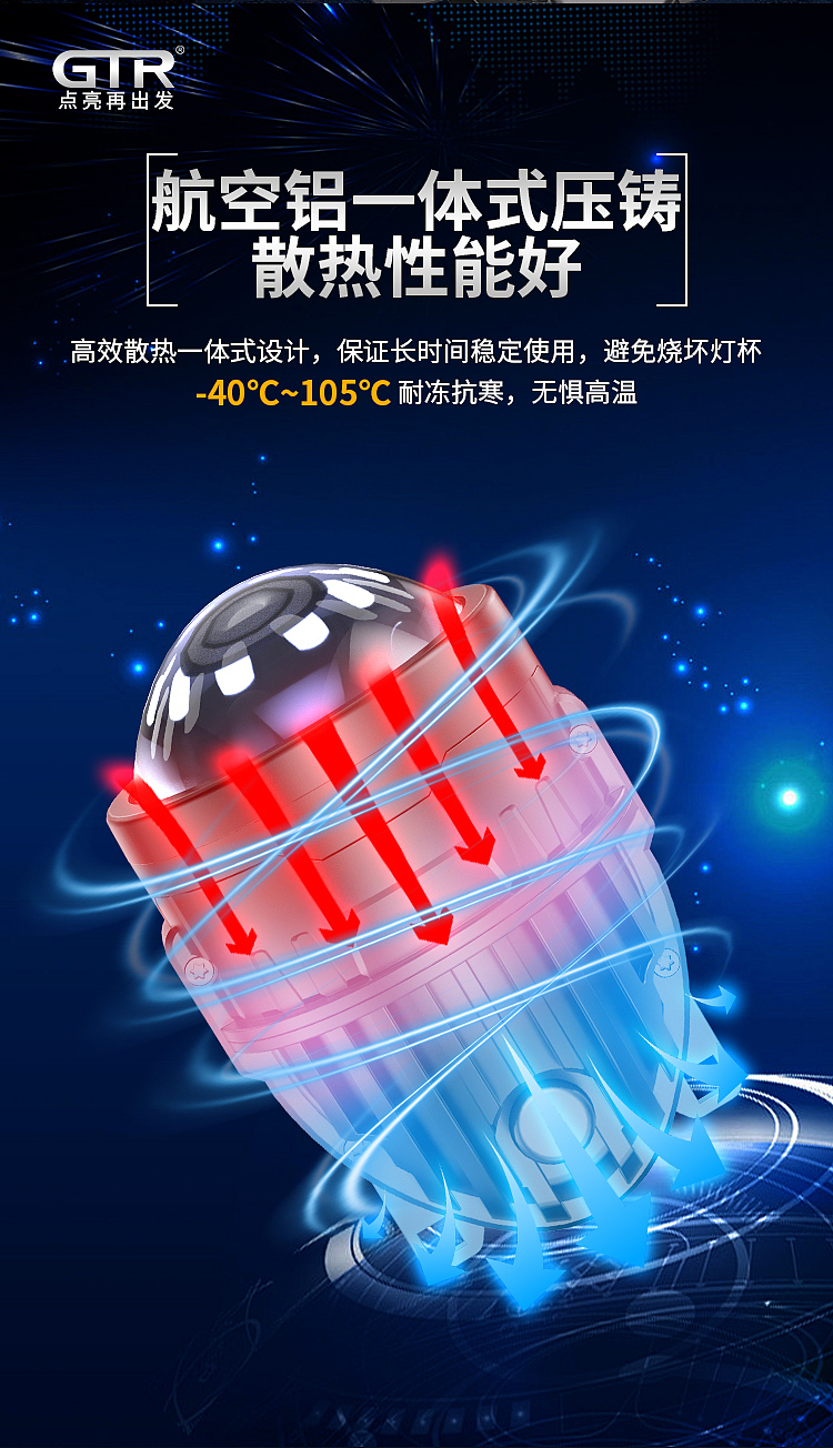 车灯透镜 | 电商详情页（图ZNDAxMjk1MjM2） - 电商 - 站酷设计师Empty_YH原创素材 - 站酷ZCOOL