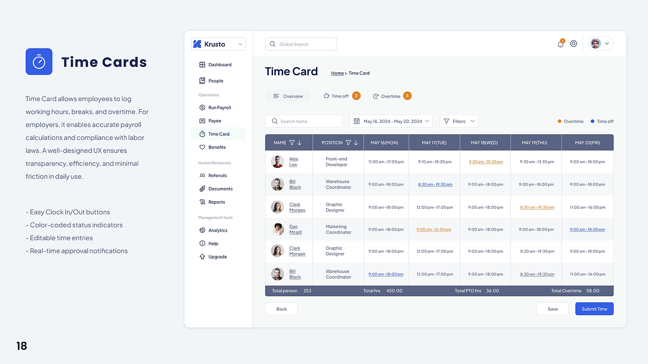 UIUX Portfolio（图ZNDAxMzAwNjg4） - 软件界面 - 站酷设计师Alex_Chen13原创素材 - 站酷ZCOOL