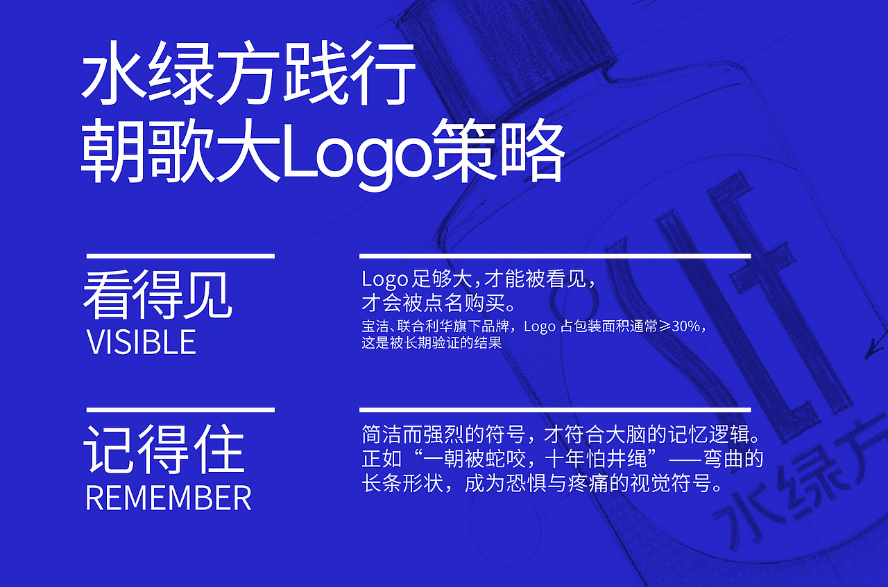 水绿方包装水族益生菌专用盐包装鱼用益生菌硝化细菌（图ZNDAxMzA2Mjgw） - 包装 - 站酷设计师朝歌包装设计原创素材 - 站酷ZCOOL