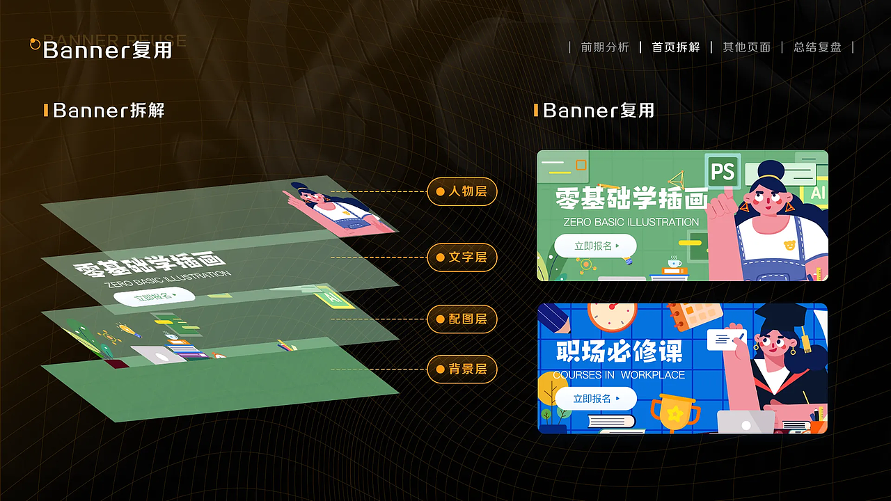 有讲课堂APP（图ZNDAxMzEwODMy） - APP界面 - 站酷设计师PR彭榕原创素材 - 站酷ZCOOL