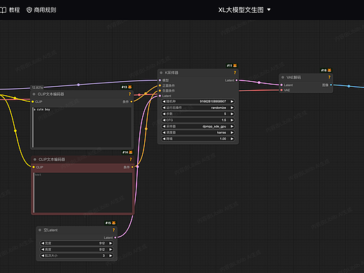 AI 的一个功能 “文生图”， 来自 XL大模型 的支持；