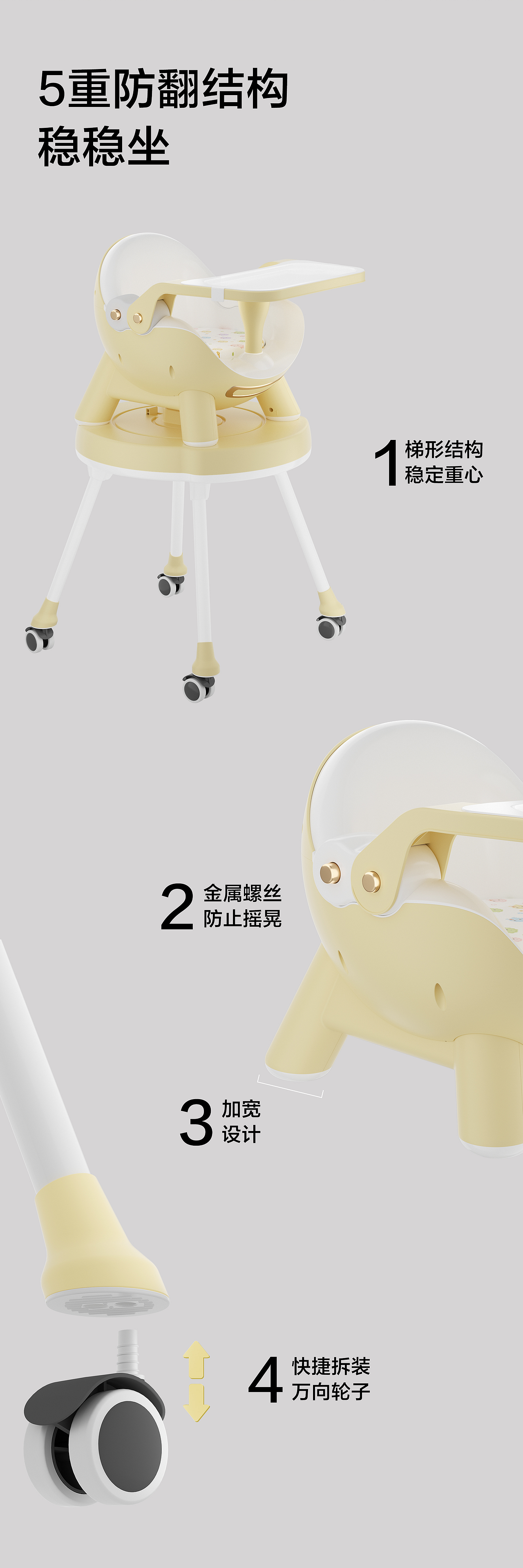 多功能儿童餐桌（图ZNDAxMzEyMjA4） - 产品 - 站酷设计师julieliu原创素材 - 站酷ZCOOL